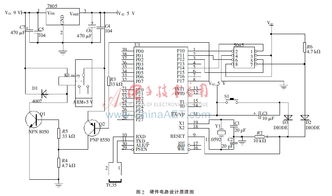 基于tc35短信模塊的開關(guān)遠(yuǎn)程控制系統(tǒng)設(shè)計